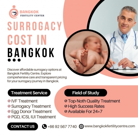 Surrogacy Cost in Bangkok: Insights by Bangkok Fertility Centre